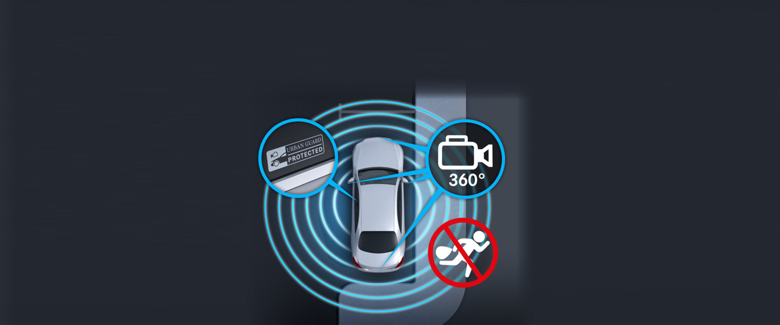 Poza articol GUARD 360&deg;